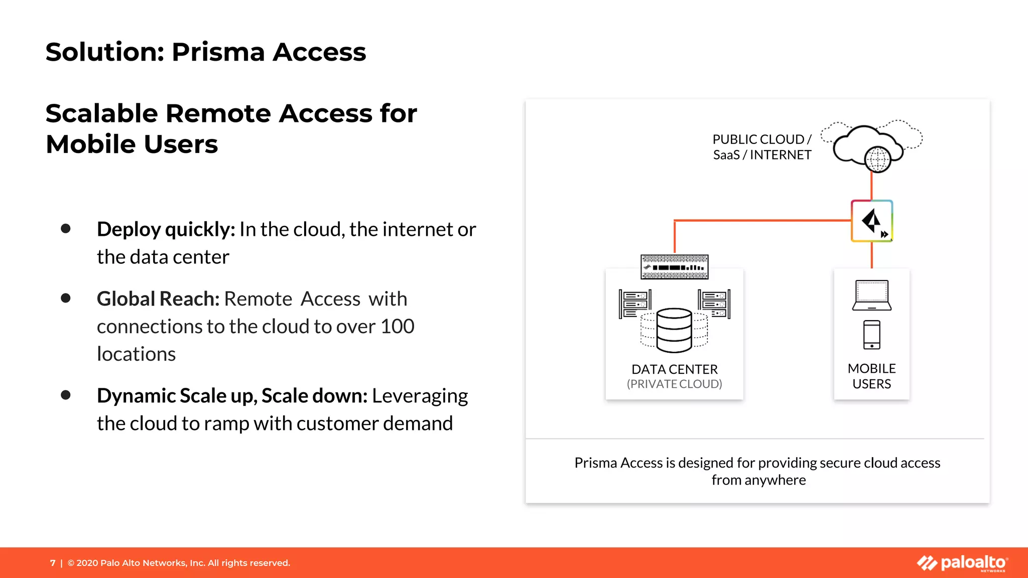 Prisma Access is designed for providing secure cloud access
from anywhere
DATA CENTER
(PRIVATECLOUD)
PUBLIC CLOUD /
SaaS / INTERNET
MOBILE
USERS
Solution: Prisma Access
Scalable Remote Access for
Mobile Users
• Deploy quickly: In the cloud, the internet or
the data center
• Global Reach: Remote Access with
connections to the cloud to over 100
locations
• Dynamic Scale up, Scale down: Leveraging
the cloud to ramp with customer demand
7 | © 2020 Palo Alto Networks, Inc. All rights reserved.
 