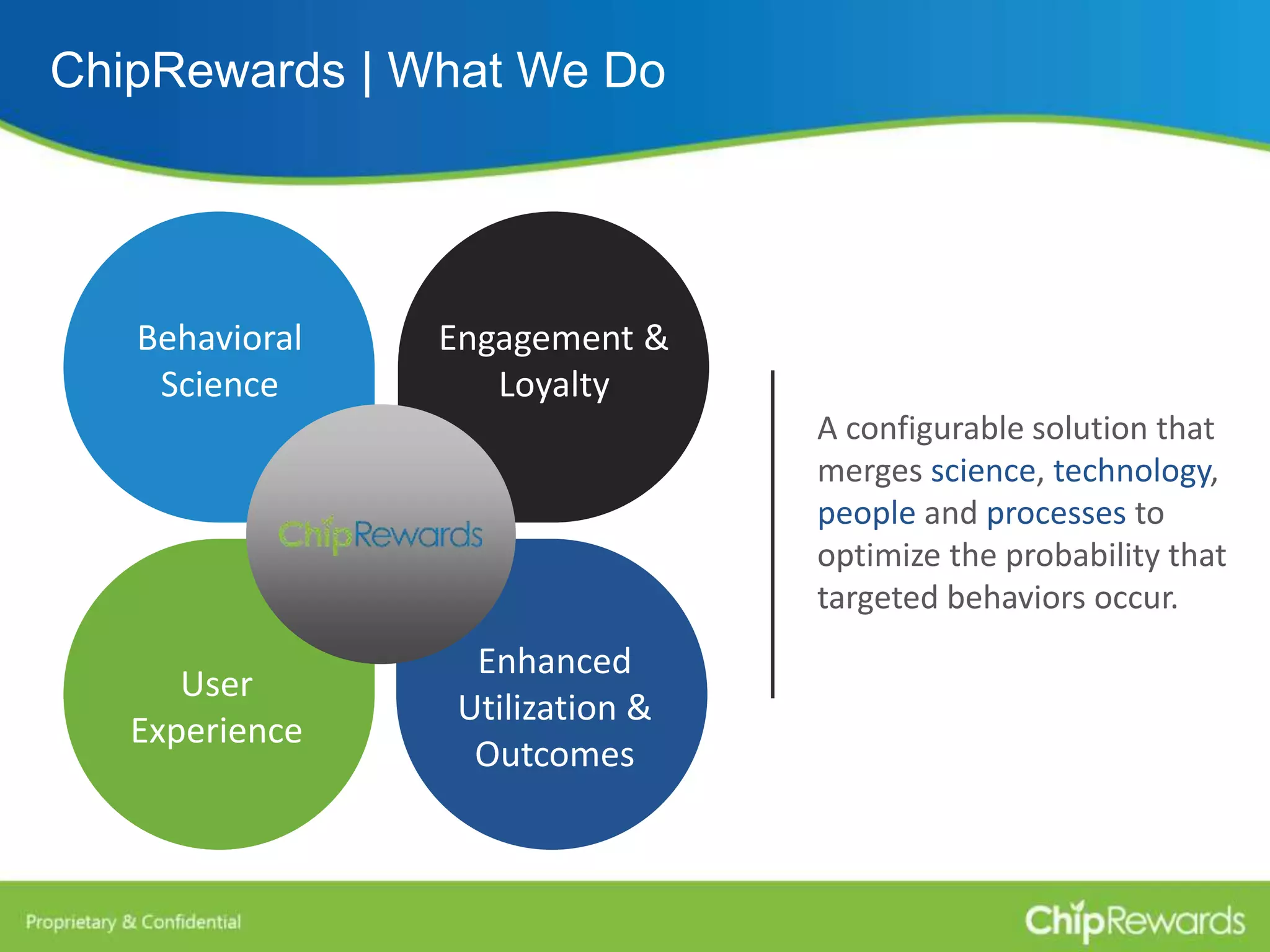 38page
www.chiprewards.com
ChipRewards | What We Do
A configurable solution that
merges science, technology,
people and processes to
optimize the probability that
targeted behaviors occur.
Behavioral
Science
Enhanced
Utilization &
Outcomes
User
Experience
Engagement &
Loyalty
 