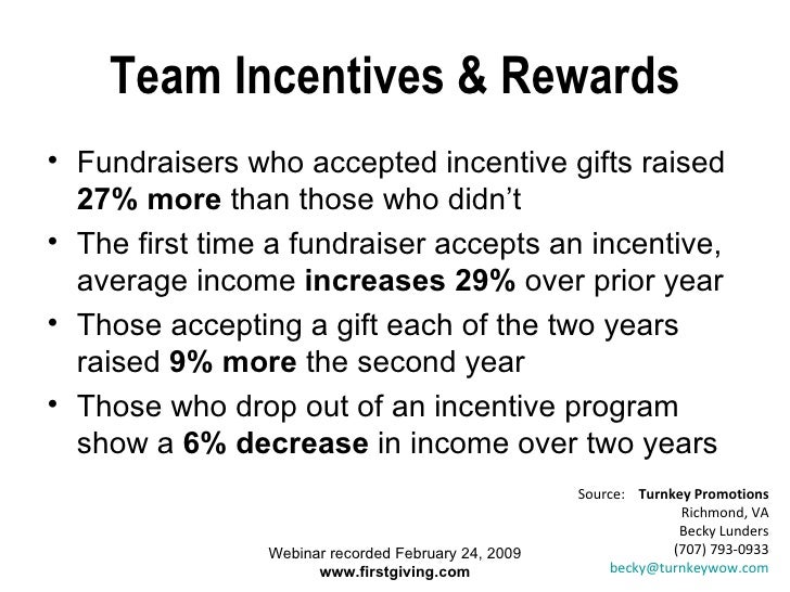 Competition For The Cause Using Fundraising Teams Effectively