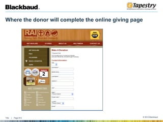 Where the donor will complete the online giving page