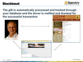The gift is automatically processed and tracked through your database and the donor is notified and thanked for the successful transaction