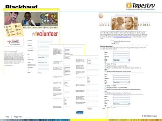 Honor & Memorial Gifts, Matching, Recurring Gifts..you name it.