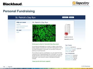Personal Fundraising