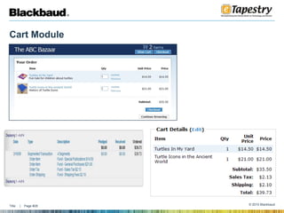 Cart Module