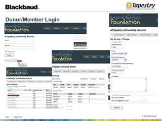 Donor/Member Login