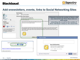 What does fully integrated mean to you?