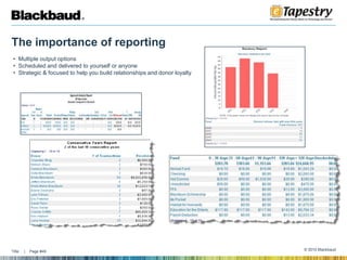 The importance of reporting:Drill down capabilities 