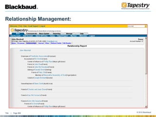 Relationship Management: 