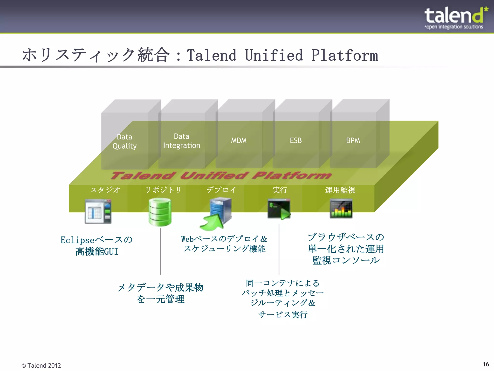 ホリスティック統合：Talend Unified Platform



                    Data          Data
                                                MDM         ESB       BPM
                   Quality     Integration




                スタジオ         リポジトリ           デプロイ      実行          運用監視




            Eclipseベースの             Webベースのデプロイ＆                  ブラウザベースの
               高機能GUI               スケジューリング機能                    単一化された運用
                                                                  監視コンソール

                                                    同一コンテナによる
                    メタデータや成果物
                                                    バッチ処理とメッセー
                      を一元管理                          ジルーティング＆
                                                      サービス実行




© Talend 2012                                                                16
 