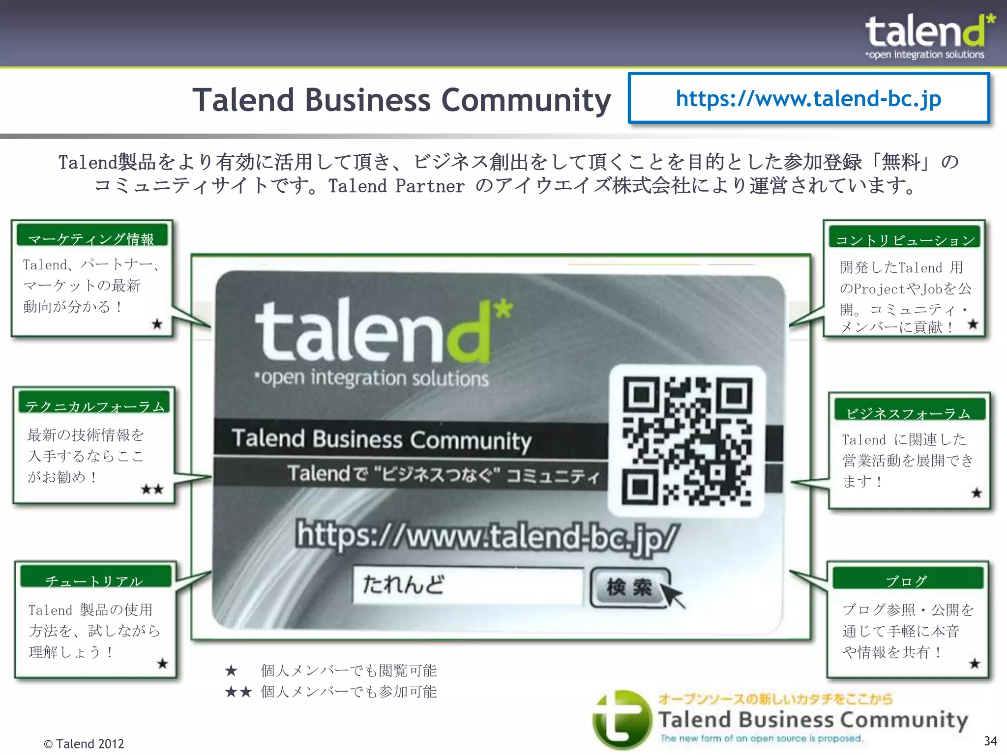 Talend Business Community   https://www.talend-bc.jp

   Talend製品をより有効に活用して頂き、ビジネス創出をして頂くことを目的とした参加登録「無料」の
      コミュニティサイトです。Talend Partner のアイウエイズ株式会社により運営されています。

マーケティング情報                                                  コントリビューション
Talend、パートナー、                                              開発したTalend 用
マーケットの最新                                                   のProjectやJobを公
動向が分かる！                                                    開。コミュニティ・
                                                           メンバーに貢献！




テクニカルフォーラム
                                                            ビジネスフォーラム
最新の技術情報を                                                   Talend に関連した
入手するならここ                                                   営業活動を展開でき
がお勧め！                                                      ます！




 チュートリアル                                                       ブログ

Talend 製品の使用                                               ブログ参照・公開を
方法を、試しながら                                                  通じて手軽に本音
理解しょう！                                                     や情報を共有！
                  ★ 個人メンバーでも閲覧可能
                  ★★ 個人メンバーでも参加可能


 © Talend 2012                                                              34
 