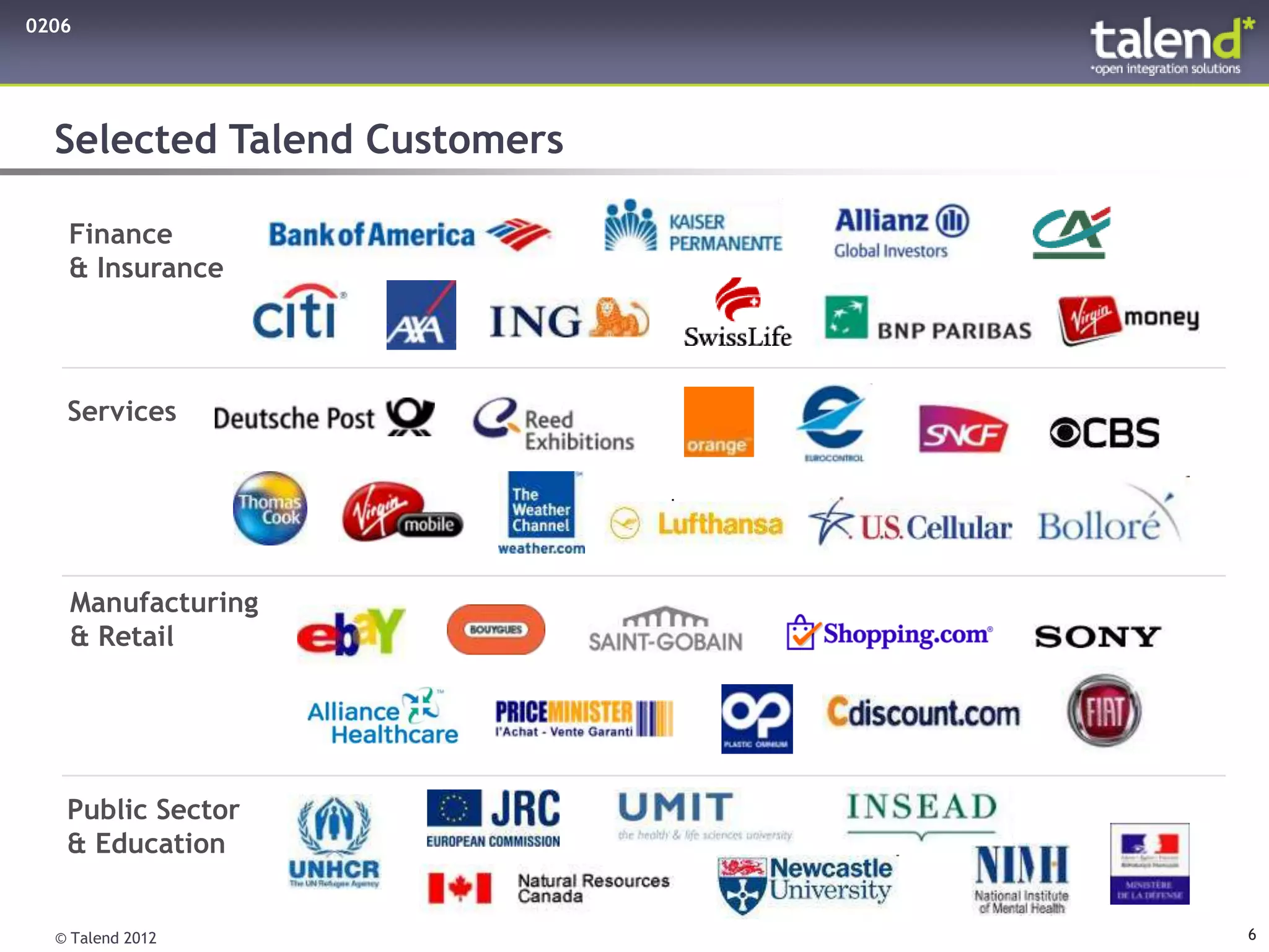 0206




  Selected Talend Customers

   Finance
   & Insurance




   Services




   Manufacturing
   & Retail




   Public Sector
   & Education


  © Talend 2012               6
 