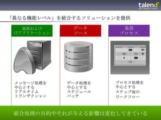 「異なる機能レベル」を統合するソリューションを提供

         業務および       データ         業務
      ITアプリケーション     ソース        プロセス




       メッセージ処理を     データ処理を    プロセス処理を
       中心とする         中心とする      中心とする
       リアルタイム        スケジュール    ステップ毎の
       トランザクション      バッチ       ワークフロー



      統合処理の目的やそれが与える影響は変化してきている
© Talend 2012                             12
 