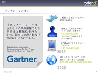 0223




  ビッグデータとは？

                                               １秒間に2,300 ツィート
                                               (2011年6月）

       「ビッグデータ」とは、
       巨大なサイズの情報であり、                            地球上１人あたり50ギガ
       多様性と複雑性を持ち、                              バイトのデータを保有
                                                50,000,000,000
       かつ、即座に処理されなけ                             トータルでは300 エキサ
       ればならいものである。                              バイト(1018）

                                                2千億台のインテリジェント
                                                デバイス
       Ted Friedman - Information
       Infrastructure and Big Data Projects     200,000,000,000
       Key Initiative Overview - July 2011
                                              2015
                                               275 エキサバイトのデータが
                                               毎日インターネット上を走る
                                               275,000,000,000,000,000,000

                                              2020
  © Talend 2012                                                              21
 