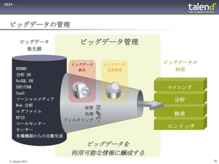 0224




  ビッグデータの管理

         ビッグデータ       ビッグデータ管理
          発生源


                    ビッグデータ   ビッグデータ   ビッグデータの
       RDBMS          統合      品質管理      利用
       分析 DB
       NoSQL DB
       ERP/CRM                        マイニング
       SaaS
       ソーシャルメディア                        分析
       Web 分析
                        保管
       ログファイル
                        処理              検索
       RFID
                   フィルタリング
       コールセンター
                                      エンリッチ
       センサー
       各種機器からの自動生成

                      ビッグデータを
                    利用可能な情報に醸成する
  © Talend 2012                                 22
 