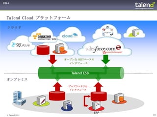 0224




  Talend Cloud プラットフォーム

  クラウド




                    オープンな RESTベースの
                      インタフェース


                          Talend ESB
  オンプレミス
                      プロプラエタリな
                      インタフェース




                                       ERP
  © Talend 2012                              23
 