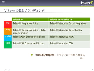 0228




  Ｖ５からの製品ブランディング


                  Talend v4                         Talend Enterprise v5
       DI        Talend Integration Suite          Talend Enterprise Data Integration

       DQ        Talend Integration Suite + Data   Talend Enterprise Data Quality
                  Quality Option
   MDM           Talend MDM Enterprise Edition     Talend Enterprise MDM

       ESB       Talend ESB Enterprise Edition     Talend Enterprise ESB



                                    「Talend Enterprise」ブランドに一本化されまし
                                                                  た。



  © Talend 2012                                                                          27
 