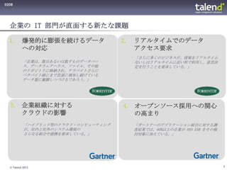 0208




  企業の IT 部門が直面する新たな課題

  1.      爆発的に膨張を続けるデータ              2.   リアルタイムでのデータ
          への対応                            アクセス要求
                                          「さらに多くのビジネスが、情報をリアルタイム
           「企業は、数百あるいは数千ものデータベー           ないしはリアルタイムに近い形で利用し、意思決
           ス、データウェアハウス、ファイル、その他           定を行うことを要求している。」
           のリポジトリに格納され、テラバイトさらに
           ペタバイト級にまで急速に増加し続けている
           データ量に奮闘しつづけるであろう。」




  3. 企業組織に対する                        4. オープンソース採用への関心
     クラウドの影響                            の高まり
           「ハイブリッド型のクラウド・コンピューティング        「ガートナーのアプリケーション統合に対する調
           が、社内と社外のシステム環境の                査結果では、60%以上の企業が OSS ESB をその検
           さらなる統合や連携を要求している。」             討対象に加えている。」




  © Talend 2012                                                          7
 