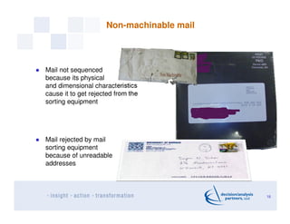 Non-machinable mail
Mail not sequenced
because its physical
and dimensional characteristics
cause it to get rejected from ...