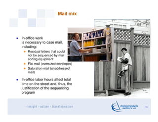 Mail mix
In-office work
is necessary to case mail,
including:
Residual letters that could
not be sequenced by mail
sorting...