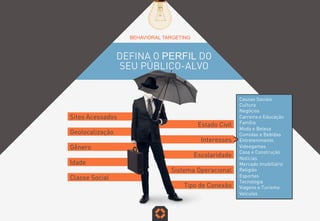 BEHAVIORAL TARGETING
DEFINA O PERFIL DO
SEU PÚBLICO-ALVO
Causas Sociais
Cultura
Negócios
Carreira e Educação
Família
Moda e Beleza
Comidas e Bebidas
Entretenimento
Videogames
Casa e Construção
Notícias
Mercado Imobiliário
Religião
Esportes
Tecnologia
Viagens e Turismo
Veículos
Sistema Operacional
Interesses
Estado Civil
Escolaridade
Tipo de Conexão
Idade
Geolocalização
Sites Acessados
Gênero
Classe Social
 