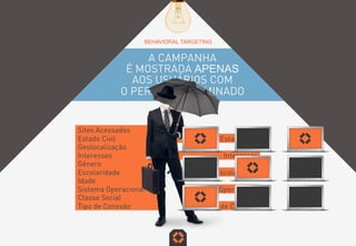 AD NETWORK COM SOLUÇÕES
INOVADORAS DE TECNOLOGIA
EM TARGETING E FORMATOS
DIFERENCIADOS DE ANÚNCIOS
PUBLICITÁRIOS PARA A WEB
 