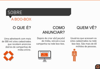 SOBRE
A BOO-BOX
O QUE É?
Uma adnetwork com mais
de 500 mil sites cadastrados
que recebem anúncios
diários de campanhas de
mídia online.
COMO
ANUNCIAR?
Depois de criar a(s) peça(s)
de mídia, veicule a sua
campanha na rede boo-box.
QUEM VÊ?
Usuários que acessam os
sites cadastrados na rede
boo-box. São mais de 60
milhões de pessoas.
 