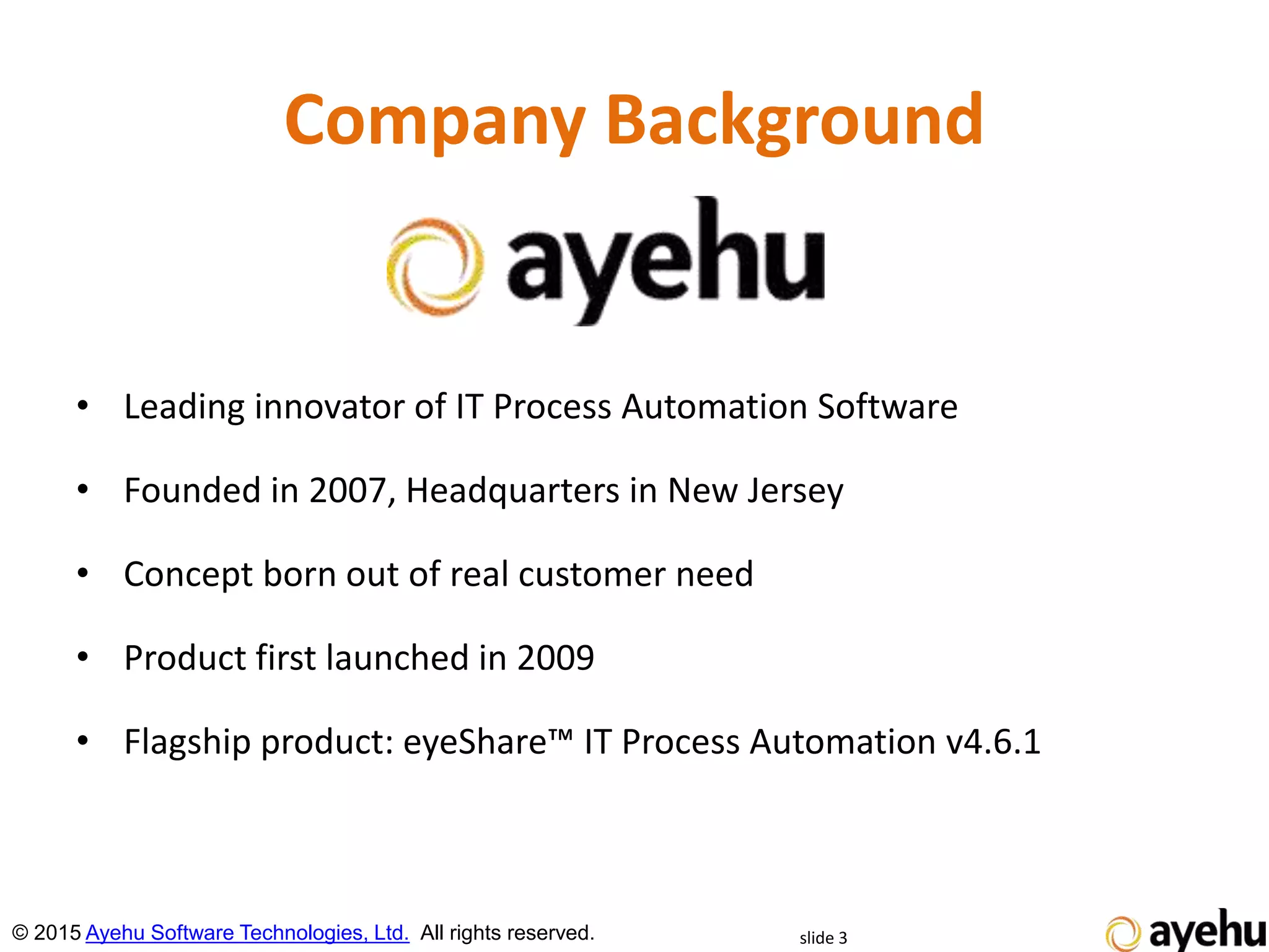 Company Background
• Leading innovator of IT Process Automation Software
• Founded in 2007, Headquarters in New Jersey
• Concept born out of real customer need
• Product first launched in 2009
• Flagship product: eyeShare™ IT Process Automation v4.6.1
slide 3© 2015 Ayehu Software Technologies, Ltd. All rights reserved.
 