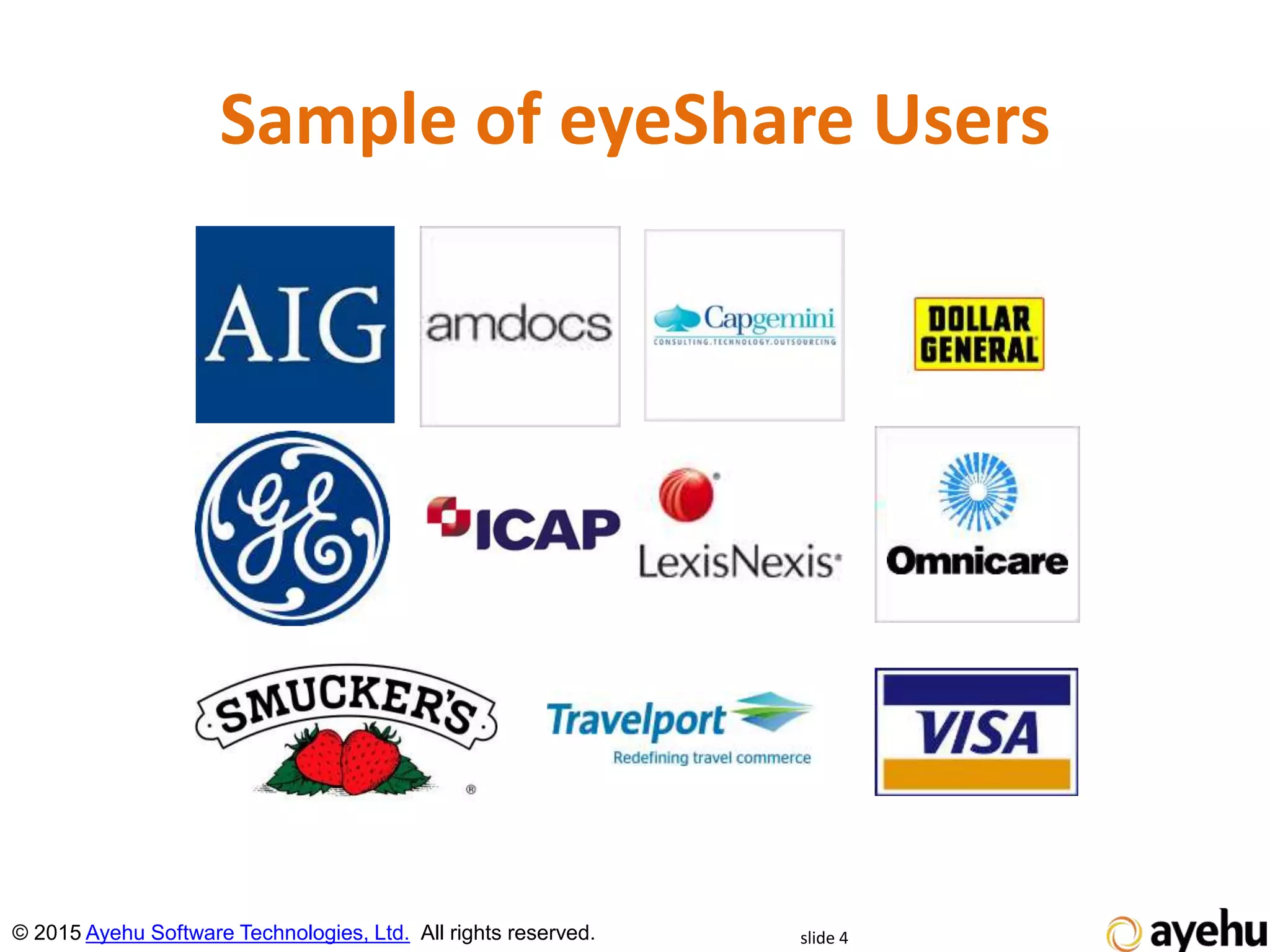 Sample of eyeShare Users
slide 4© 2015 Ayehu Software Technologies, Ltd. All rights reserved.
 
