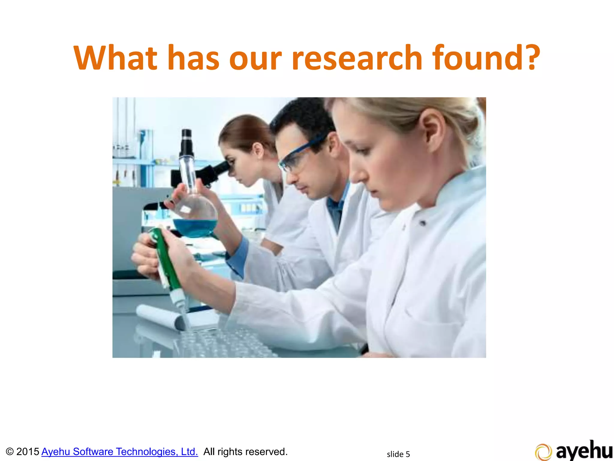 What has our research found?
slide 5© 2015 Ayehu Software Technologies, Ltd. All rights reserved.
 
