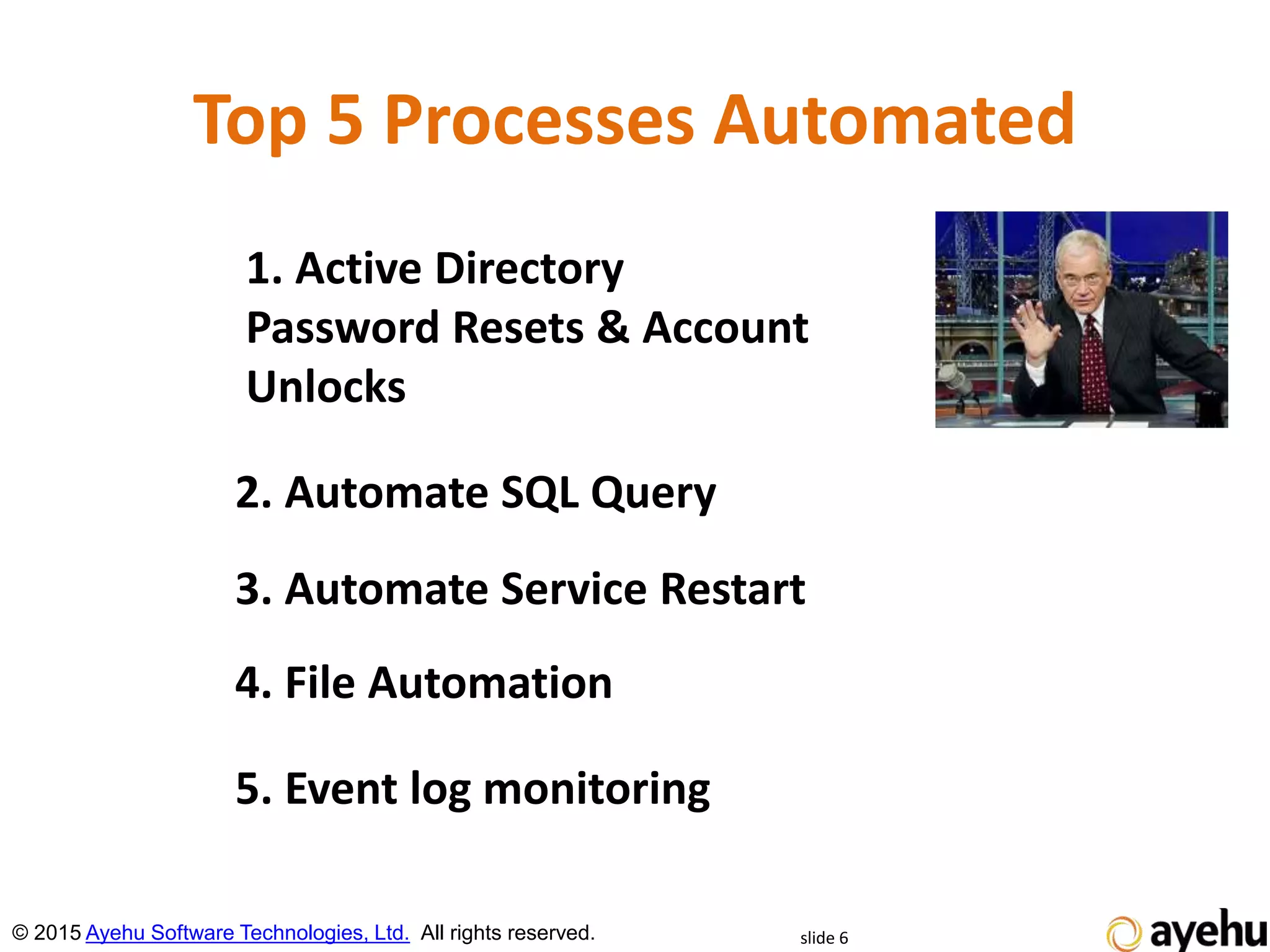 Top 5 Processes Automated
slide 6© 2015 Ayehu Software Technologies, Ltd. All rights reserved.
5. Event log monitoring
4. File Automation
3. Automate Service Restart
2. Automate SQL Query
1. Active Directory
Password Resets & Account
Unlocks
 