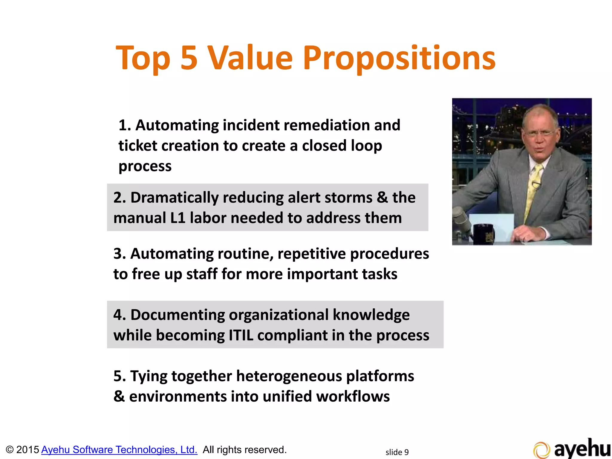 Top 5 Value Propositions
slide 9© 2015 Ayehu Software Technologies, Ltd. All rights reserved.
5. Tying together heterogeneous platforms
& environments into unified workflows
4. Documenting organizational knowledge
while becoming ITIL compliant in the process
3. Automating routine, repetitive procedures
to free up staff for more important tasks
2. Dramatically reducing alert storms & the
manual L1 labor needed to address them
1. Automating incident remediation and
ticket creation to create a closed loop
process
 