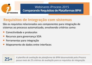 Webinares iProcess 2015
Comparando Requisitos dePlataformas BPM
Requisitos de Integração com sistemas
São os requisitos relacionados aos componentes para integração de
sistemas ao processo automatizado, envolvendo critérios como:
• Conectividade e protocolos• Conectividade e protocolos
• Recursos para governança SOA
• Ferramentas para integração
• Mapeamento de dados entre interfaces
A planilha de avaliação de plataforma de BPM desenvolvida pela iProcess
possui mais de 25 critérios de avaliação para os requisitos de integração.25+
 