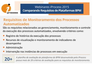 Webinares iProcess 2015
Comparando Requisitos dePlataformas BPM
Requisitos de Monitoramento dos Processos
Automatizados
São os requisitos relacionados ao gerenciamento, monitoramento e controle
da execução dos processos automatizados, envolvendo critérios como:da execução dos processos automatizados, envolvendo critérios como:
• Registro de histórico da execução dos processos
• Recursos de visualização e monitoramento de indicadores de
desempenho
• Administração
• Intervenção nas instâncias de processos em execução
A planilha de avaliação de plataforma de BPM desenvolvida pela iProcess
possui mais de 20 critérios de avaliação para os requisitos de monitoramento.20+
 