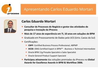 Apresentando Carlos Eduardo Mortari
Carlos Eduardo Mortari
• Consultor de Processos de Negócio e gestor das atividades de
pesquisa e inovação da iProcess
• Mais de 17 anos de experiência em TI, 10 anos em soluções de BPM• Mais de 17 anos de experiência em TI, 10 anos em soluções de BPM
• Graduado em Processamento de Dados pela UCS (Univ. Caxias do Sul)
• Certificações:
• CBPP: Certified Business Process Professional, ABPMP
• OCEB: OMG Certified Expert in BPM™ - Business e Technical Intermediate
• Oracle BPM 11g Presales Specialist e Sales Specialist
• Oracle General Product Support Speciaist
• Participou ativamente das soluções premiadas da iProcess no Global
Awards for Excellence Awards in BPM & Workflow 2006.
 