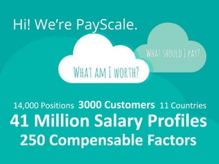 Wage & Compensation Webinar - HR Annie Consulting