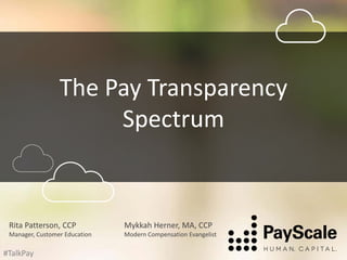 The Pay Transparency
Spectrum
Mykkah Herner, MA, CCP
Modern Compensation Evangelist
Rita Patterson, CCP
Manager, Customer Education
#TalkPay
 