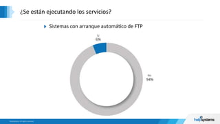 Sistemas con arranque automático de FTP
¿Se están ejecutando los servicios?
Sí
 