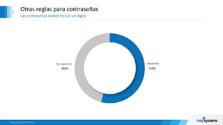 Otras reglas para contraseñas
Las contraseñas deben incluir un dígito
No requerido Requerido
 