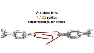 Un sistema tenía
1.122 perfiles
con contraseñas por defecto
 