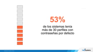 53%
de los sistemas tenía
más de 30 perfiles con
contraseñas por defecto
 