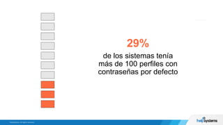 29%
de los sistemas tenía
más de 100 perfiles con
contraseñas por defecto
 