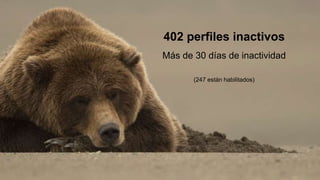 Inactive Profiles
402 perfiles inactivos
Más de 30 días de inactividad
(247 están habilitados)
 