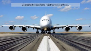 Un diagnóstico constante registra eventos críticos…
 