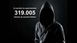 Would you know if there was a
brute force attack?
Un servidor ha experimentado
319.005intentos de conexión fallidos
 