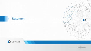 HelpSystems. All rights reserved.
Resumen
 