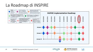 #9 INSPIRE: Cosa occorrerà fare nei prossimi 12 mesi?
La Roadmap di INSPIRE
 