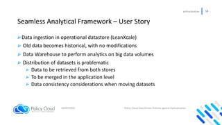 policycloud.eu 14
Seamless Analytical Framework – User Story
Data ingestion in operational datastore (LeanXcale)
Old data ...