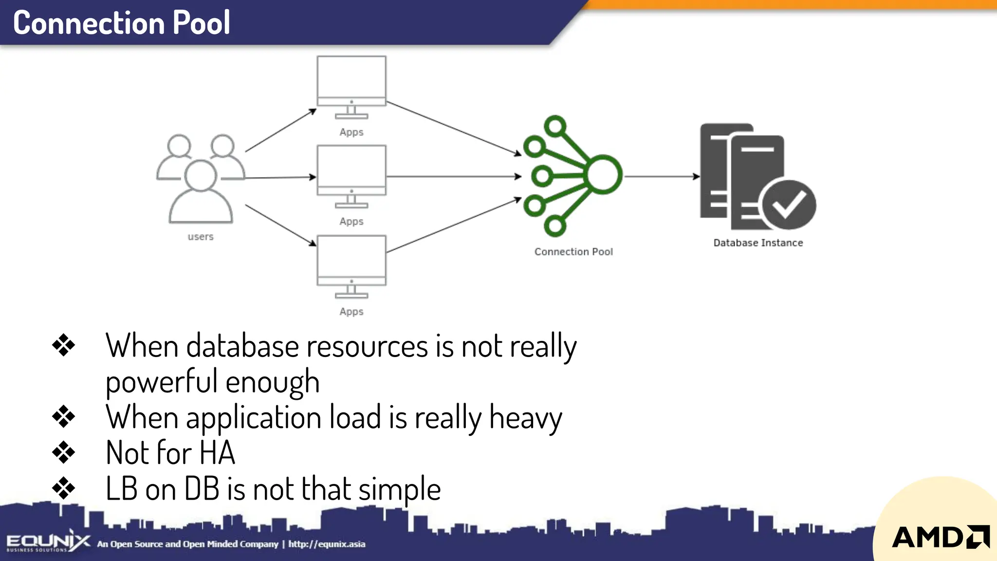 Connection Pool
❖ When database resources is not really
powerful enough
❖ When application load is really heavy
❖ Not for HA
❖ LB on DB is not that simple
 