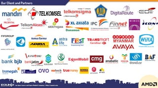Our Client and Partners
 