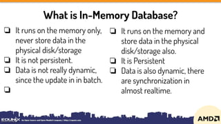 What is In-Memory Database?
❏ It runs on the memory only,
never store data in the
physical disk/storage
❏ It is not persistent.
❏ Data is not really dynamic,
since the update in in batch.
❏
❏ It runs on the memory and
store data in the physical
disk/storage also.
❏ It is Persistent
❏ Data is also dynamic, there
are synchronization in
almost realtime.
 